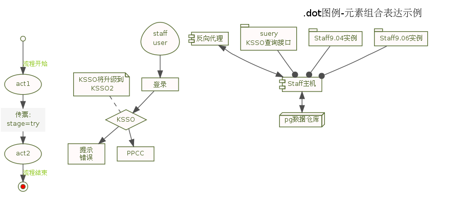 zoomq-2010-03-26-234934_899x399_scrot.png