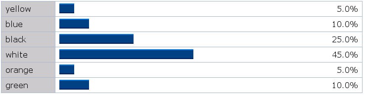 BarChart1.png