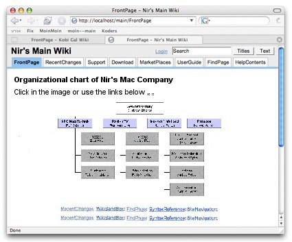 orgchart.jpg