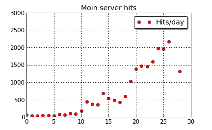 mplplot.png