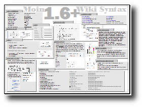 Wiki Cheat Sheet V1.0.png