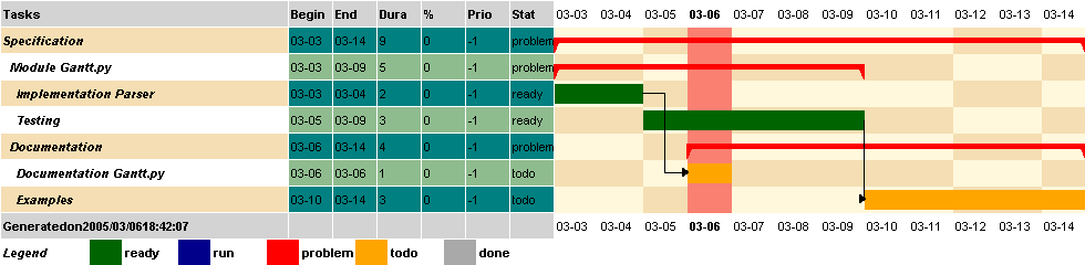 gantt.png